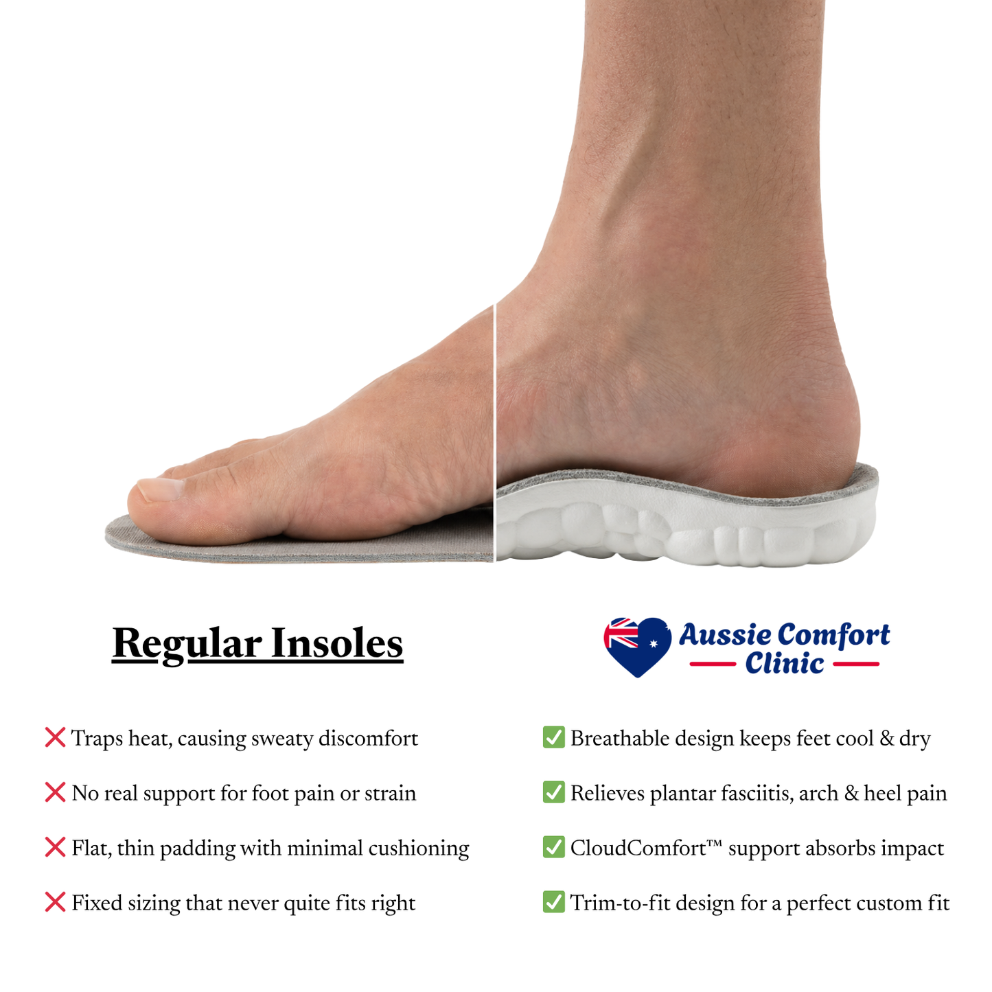 CloudComfort™ All-Day Insoles