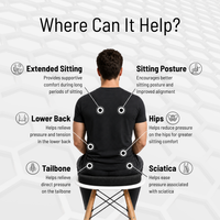 Advanced Orthopaedic Pressure Relief Cushion – Essential