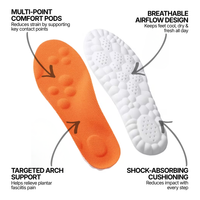 CloudComfort™ All-Day Insoles