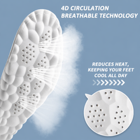 CloudComfort™ All-Day Insoles