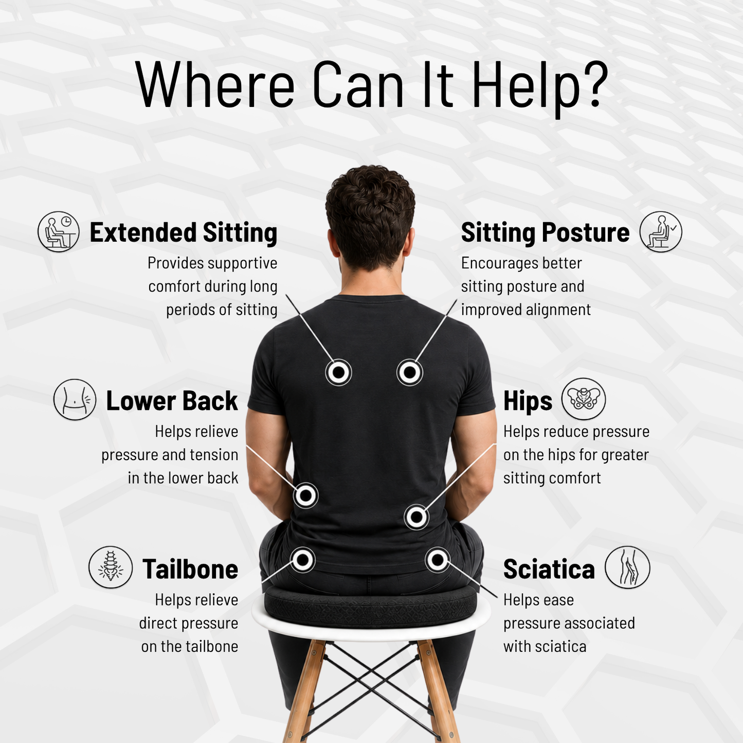 Advanced Orthopaedic Pressure Relief Cushion – PLUS
