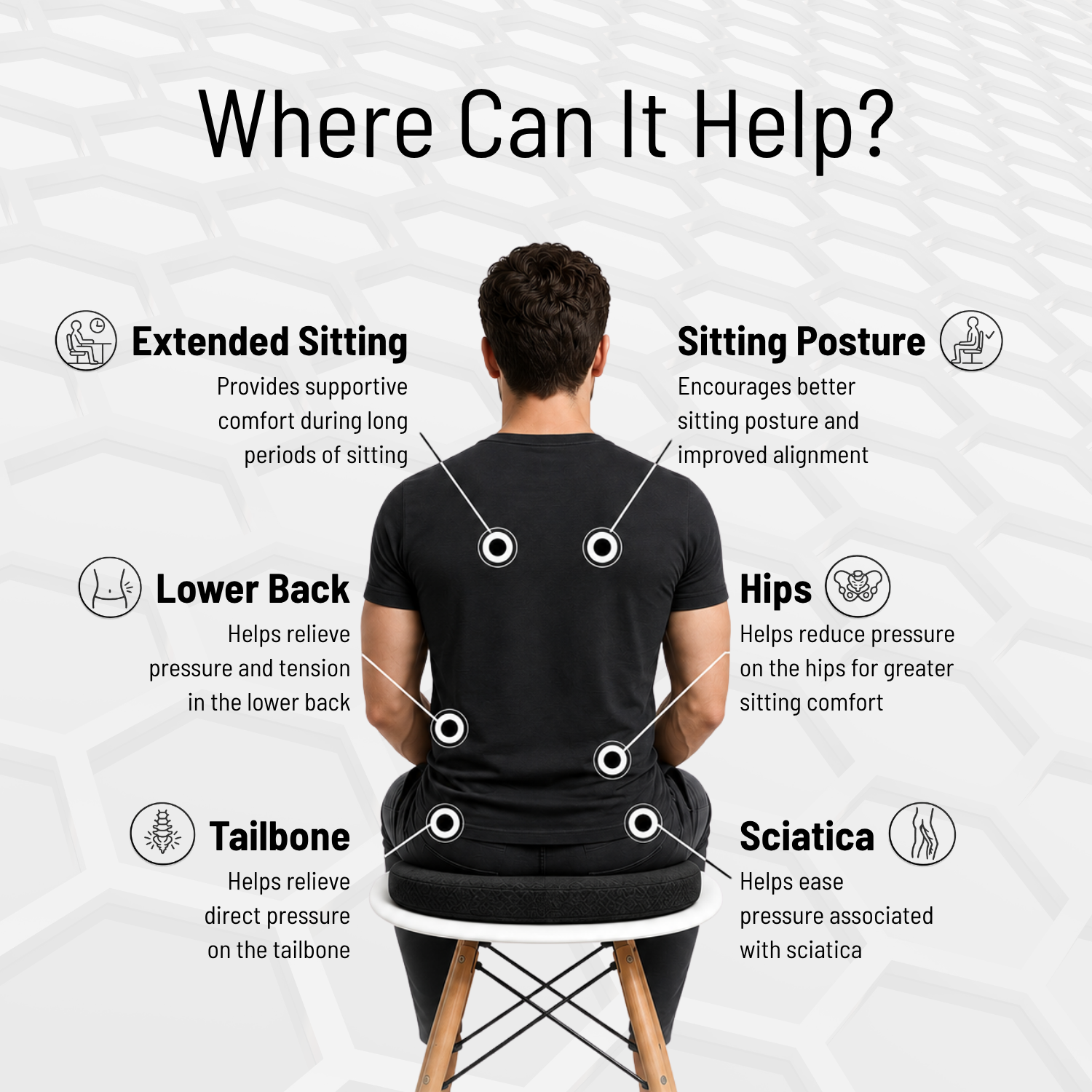 Advanced Orthopaedic Pressure Relief Cushion – PLUS