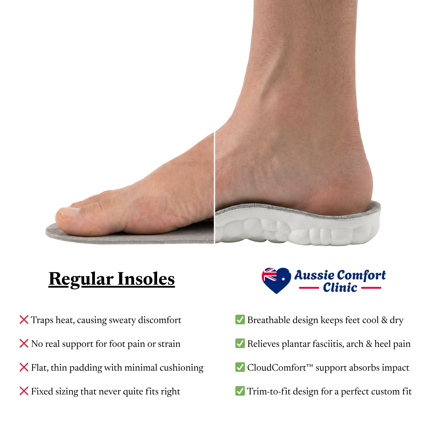 CloudComfort™ All-Day Insoles
