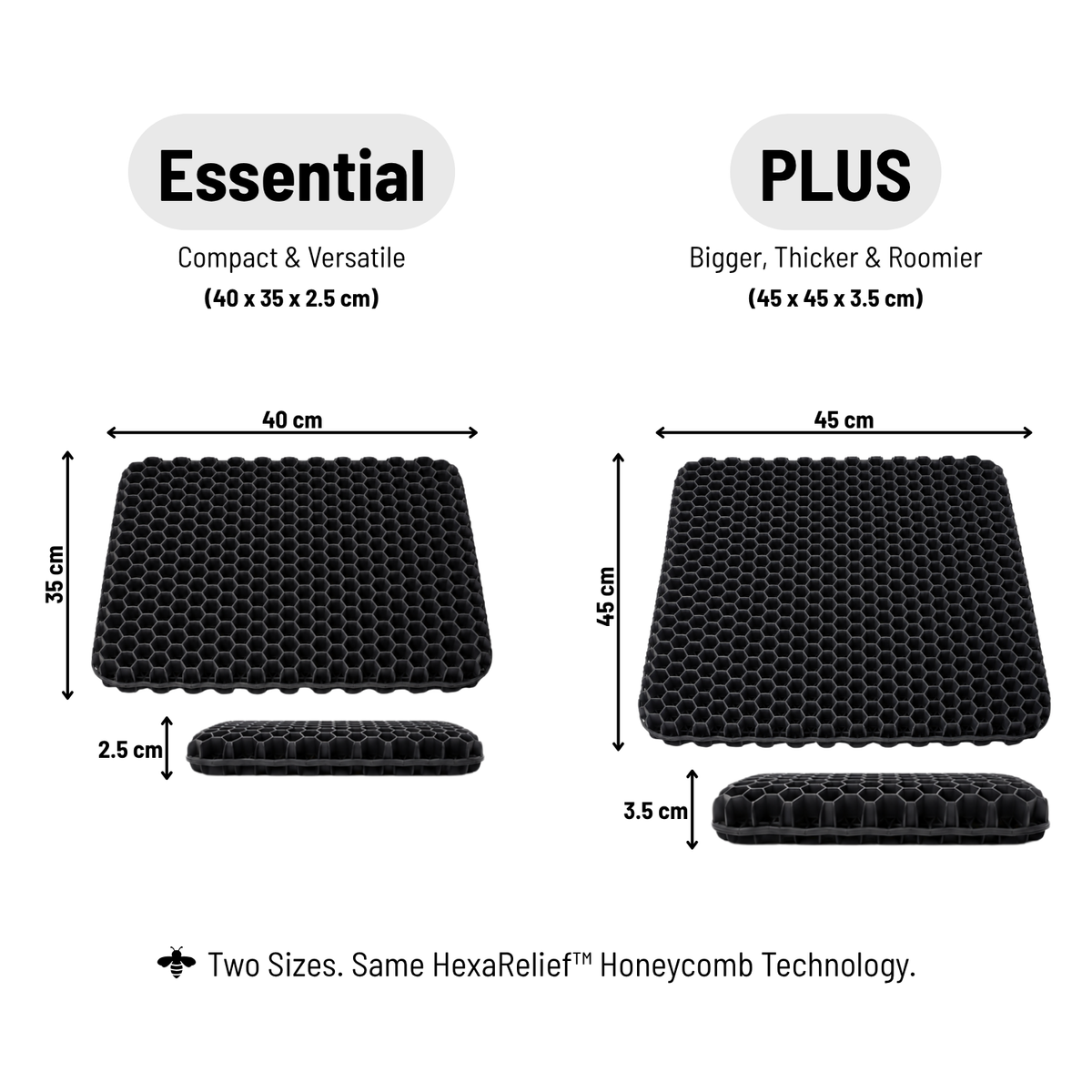 Advanced Orthopaedic Pressure Relief Cushion – PLUS